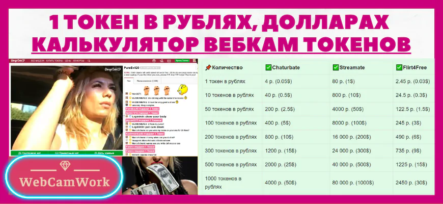 калькулятор вебкам токенов бонгакамс, чатурбейт