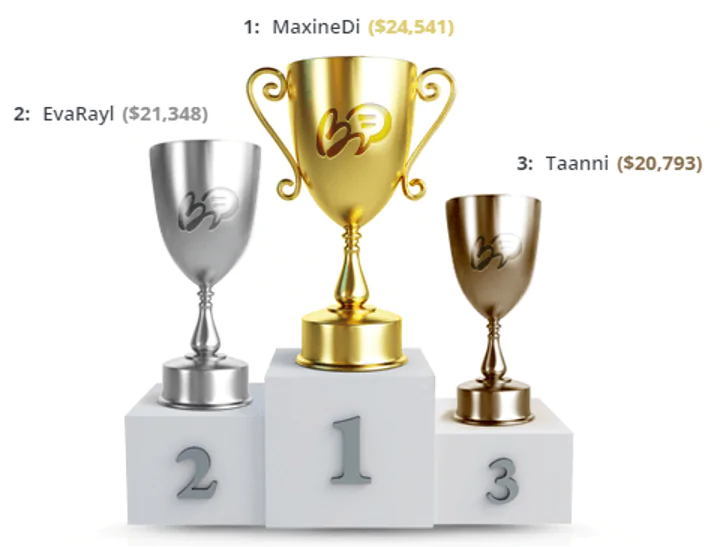 топ вебкам модели
