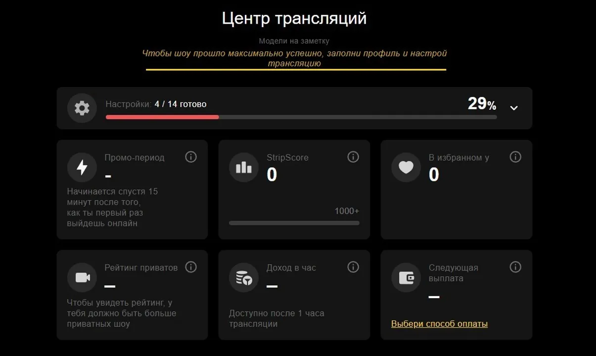 Как стать вебкам моделью